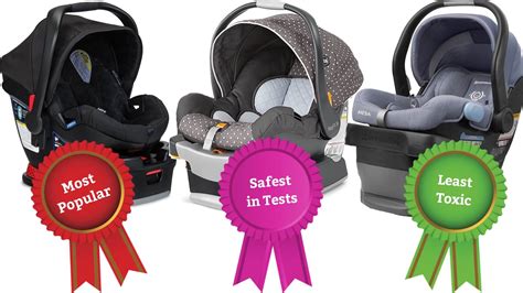 What Is The Best And Safest Baby Car Seat - Velcromag