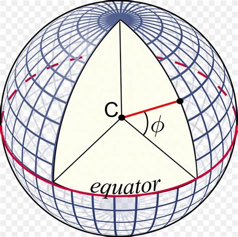 Geographic Coordinate System Latitude Longitude Earth Spherical Coordinate System, PNG ...