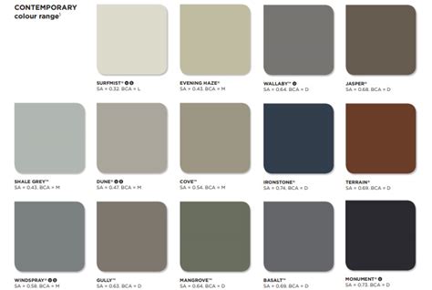 Dulux Colorbond Paint Colours - Paint Color Ideas