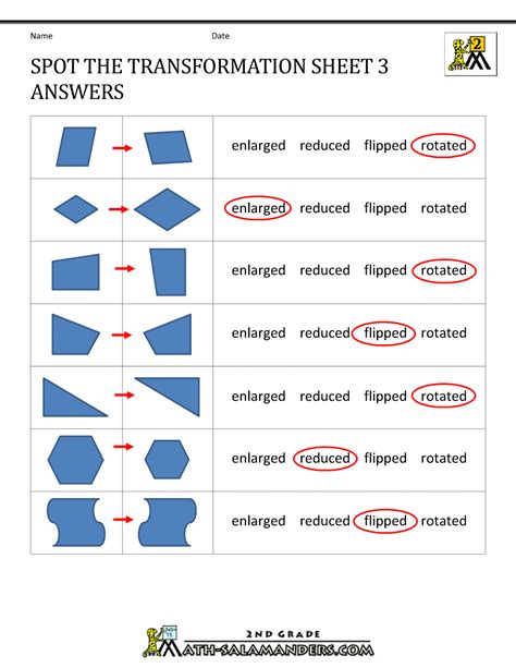 Transformations In Geometry Worksheet