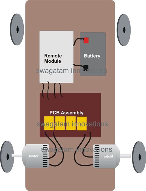 Remote Control Toy Car Circuit Diagram Datasheet