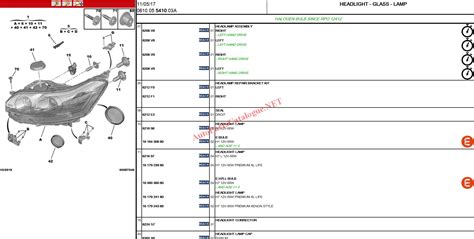 Citroen Spare Parts Catalogue Online | Reviewmotors.co