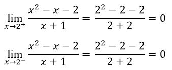 Continuity in Calculus | Definition, Rules & Examples - Lesson | Study.com