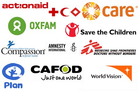 List of Australian accredited non-government organisations (NGOs) » NGO News, Latest NGO News ...