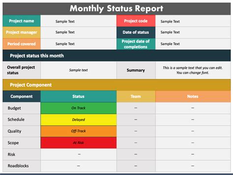 Project Status Report Dashboard PowerPoint Template | lupon.gov.ph