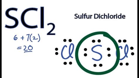 Lewis Structure For Sulfur