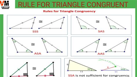 Aa Sas Sss Similarity Worksheet