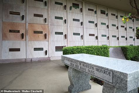 Famous graves from Marilyn Monroe to Winston Churchill - Xtreme Vogue