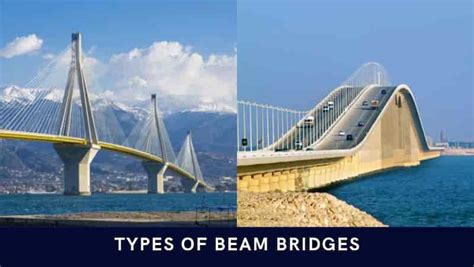 What Are The Different Types Of Beam Bridges - Design Talk