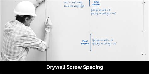 How to Determine the Correct Drywall Screw Spacing