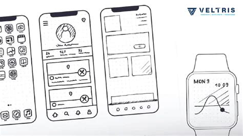 Complete Mobile App Wireframes Step By Step Guide