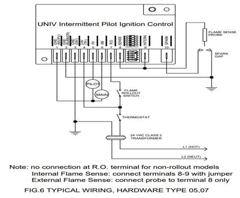 [DIAGRAM] Tpi Ignition Control Module Wiring Diagram - MYDIAGRAM.ONLINE