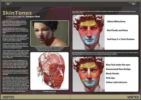 Color zones | Portraiture painting, Eyes artwork, Drawings