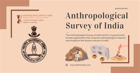 Anthropological Survey of India | Anthroholic