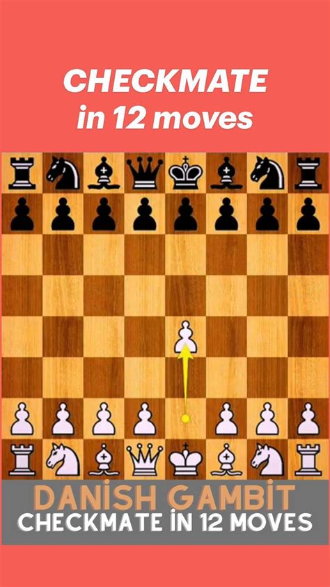 Chess Gambit | Danish Gambit miniature to CHECKMATE in 12 moves | Chess ...