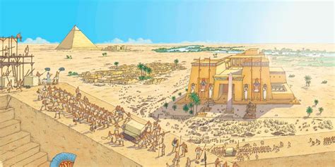 The Great Pyramid of Giza Facts - Khufu Pyramid History - Khufu Pyramid Facts