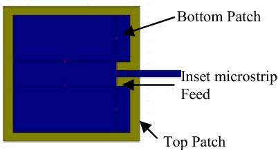 Figure 1 from EM coupled L-band antenna array for secondary surveillance Radar | Semantic Scholar