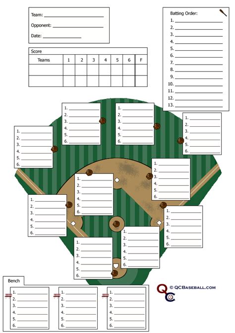 Pin by Sabrina Wilson on Little League | Baseball lineup, Team mom baseball, Baseball printables