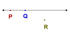 non-collinear-points - All Math Tricks