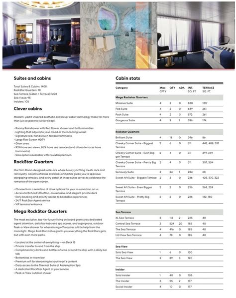 New! Valiant Lady Cabins & Suites Overview — Cruise Lowdown — Cruise Lowdown