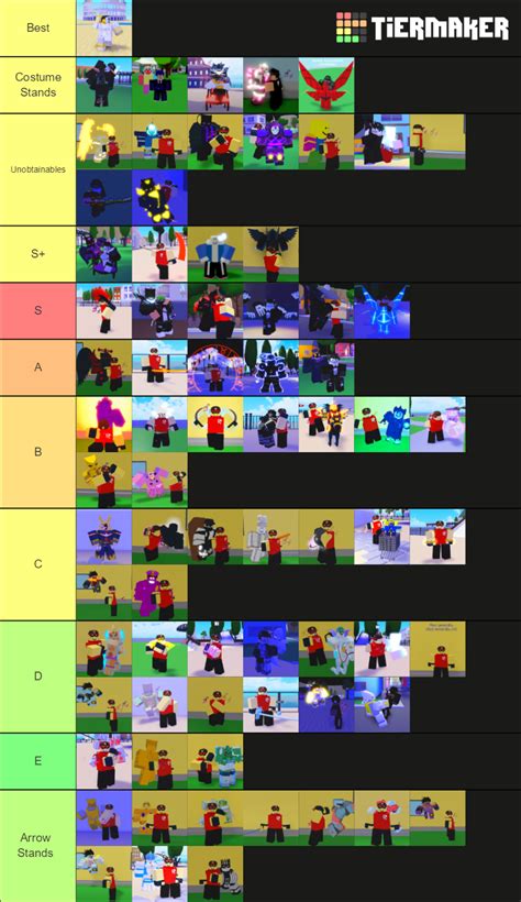 A Universal Time - Stand Tier List (Community Rankings) - TierMaker