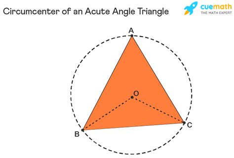 Which Best Describes the Circumcenter of a Triangle - LeahkruwCrosby