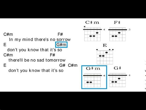 There's a Place - Guitar Chords + Lyrics Chords - Chordify