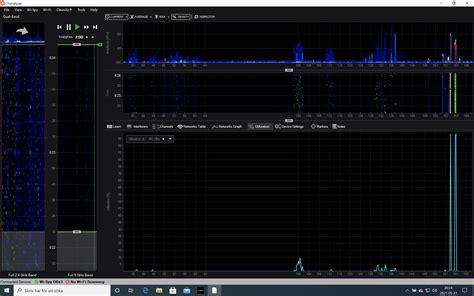 Review of spectrum analyzers using Chanalyzer – throughtheether.net