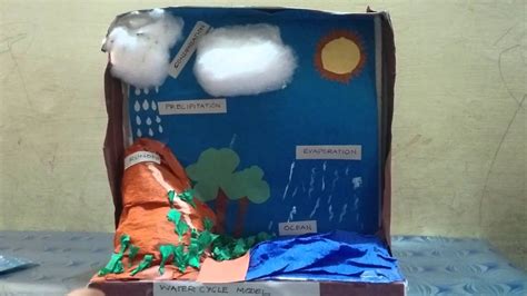 Water Cycle Diorama Materials