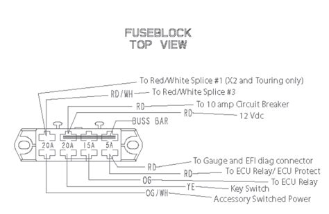 Q&A: Polaris Sportsman 500 Fuse Box Location & Diagram