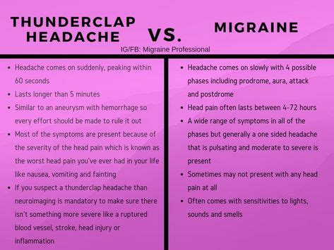 3 Huge distinctions between thunderclap headaches vs migraines | Migraine headaches, Migraine ...