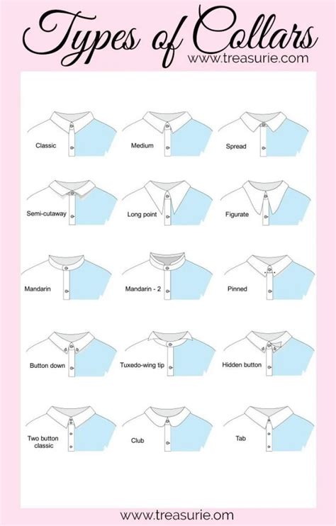 Types of Collars - A to Z of Collars | TREASURIE