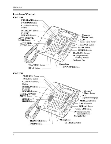 PDF manual for Panasonic Telephone KX-T7730