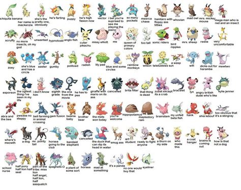 Pokemon Johto Pokemon List