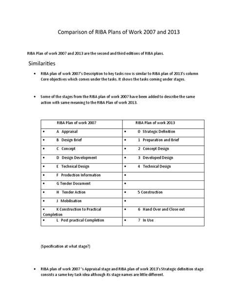 RIBA Comparison of 2007 and 2013 | PDF | Design | Cognitive Science