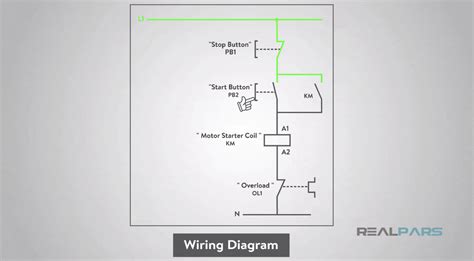 Simple Plc Wiring Diagram - Wiring Flow Line