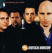 Vertical Horizon – Everything You Want Lyrics | Genius Lyrics