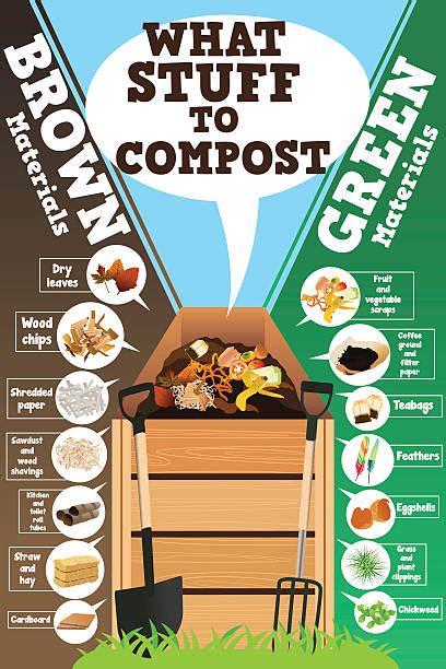 Royalty Free Compost Clip Art, Vector Images & Illustrations - iStock