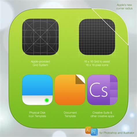 iOS 7 Icon Template PSD AI by iynque on DeviantArt