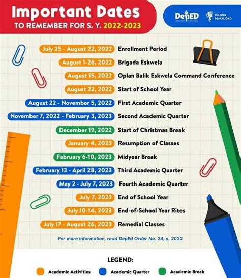 Deped Schedule Of Classes