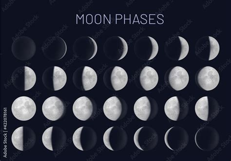 Moon phases on dark blue night sky. Lunar phases sphere shadow, whole ...