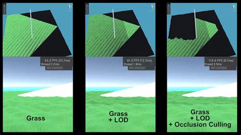 Performance showcase of Occlusion Culling. From doing nothing, LOD, and then applying Occlusion ...