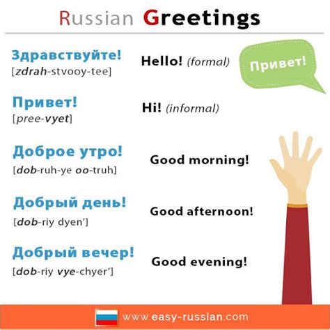 Basic Russian greeting words and phrases. | Russian language lessons ...