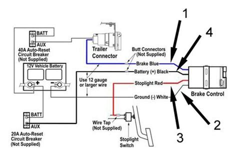 how do trailer brakes operate - Otilia Mccutcheon