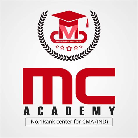 MC Academy - Posts | Facebook