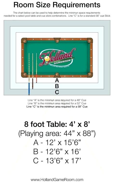 Room Dimension For Pool Table ... | Pool table, Pool table dimensions, Table dimensions