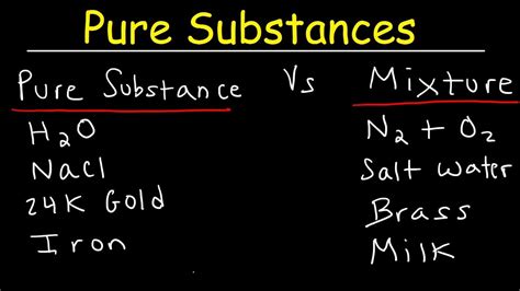 Which Particle Diagram Represents One Pure Substance Only - General ...