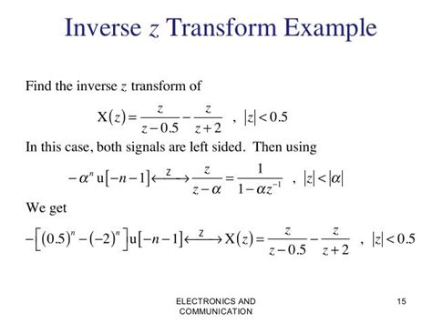 inverse z-transform ppt