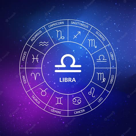 Premium Vector | Libra zodiac sign zodiac circle on a background of the ...