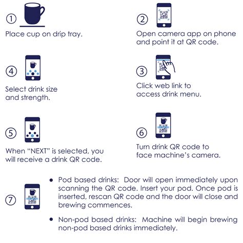 CX Touch Machine | Newco Specialty Coffee Pod Machine